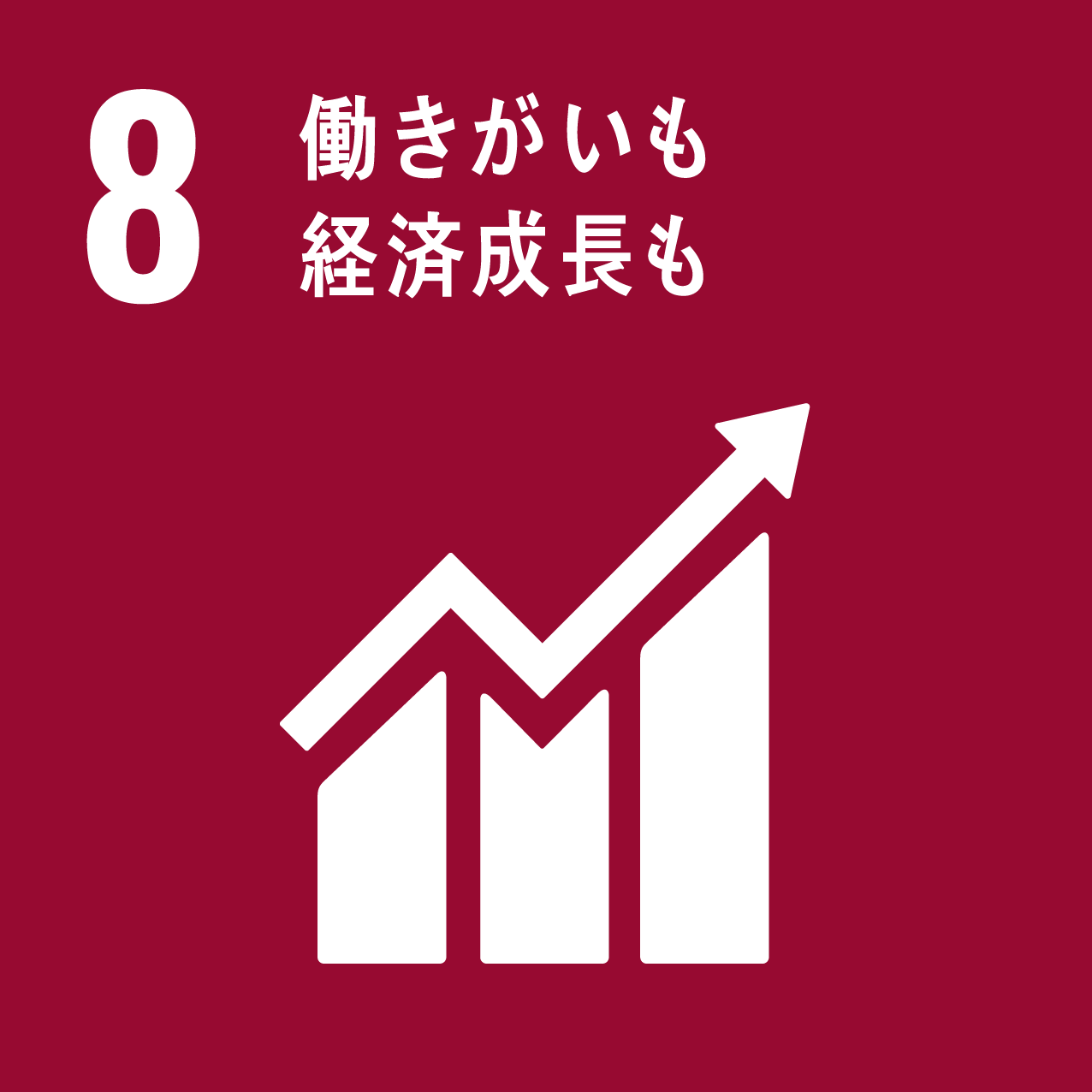 SDGs 1